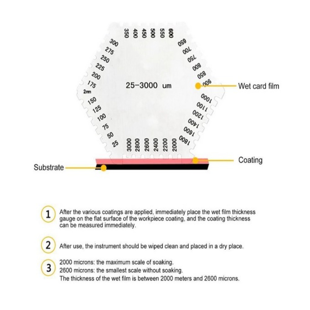 Stainless Steel Paint Coating  - Paint Thickness Gauge ulasan dan harga
