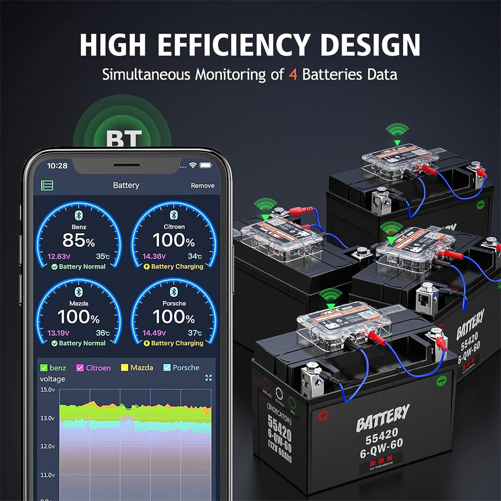 12V Car Battery Tester Bluetoo - Battery Load Tester ulasan dan harga