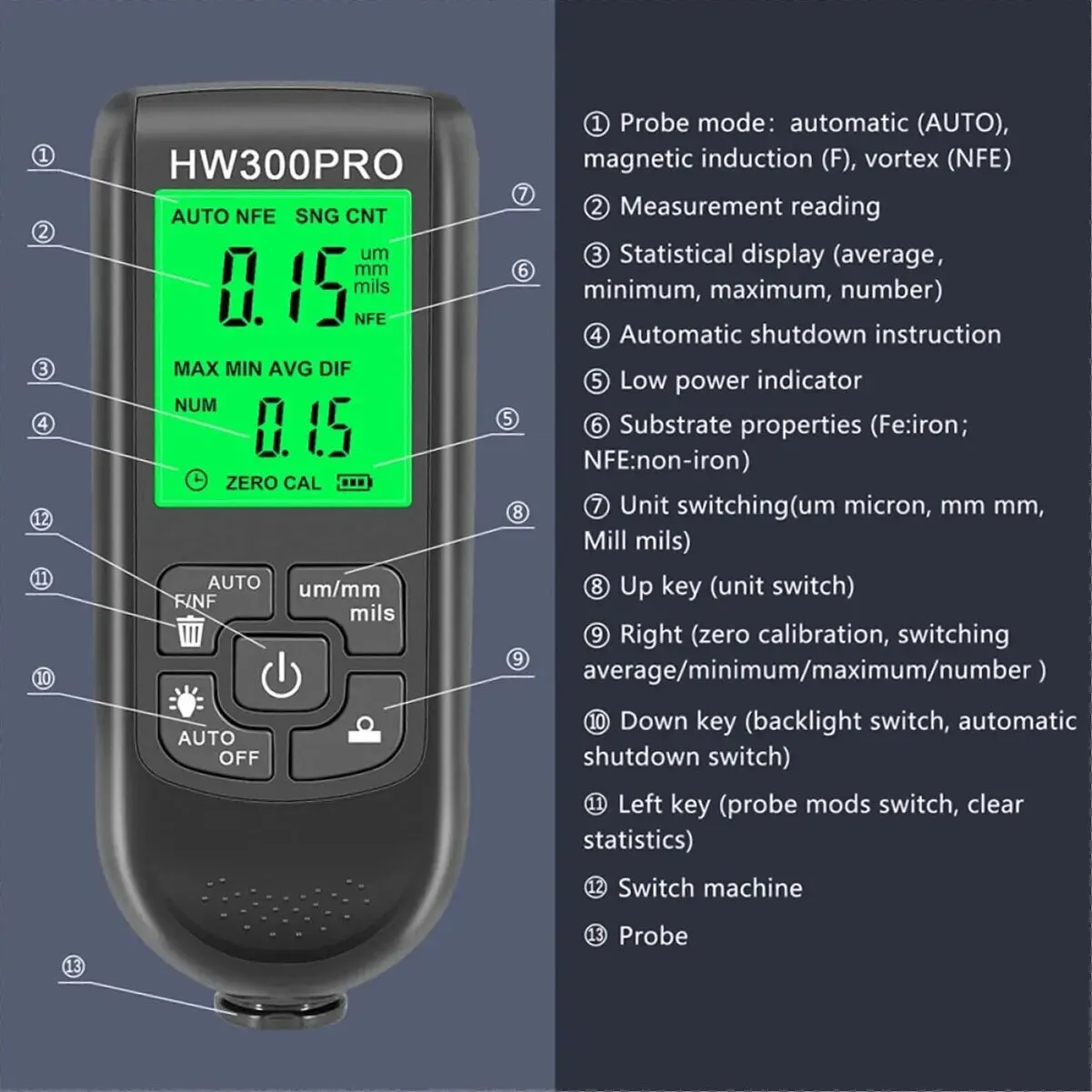 HW-300PRO Automatic Coating Th - Paint Thickness Gauge ulasan dan harga