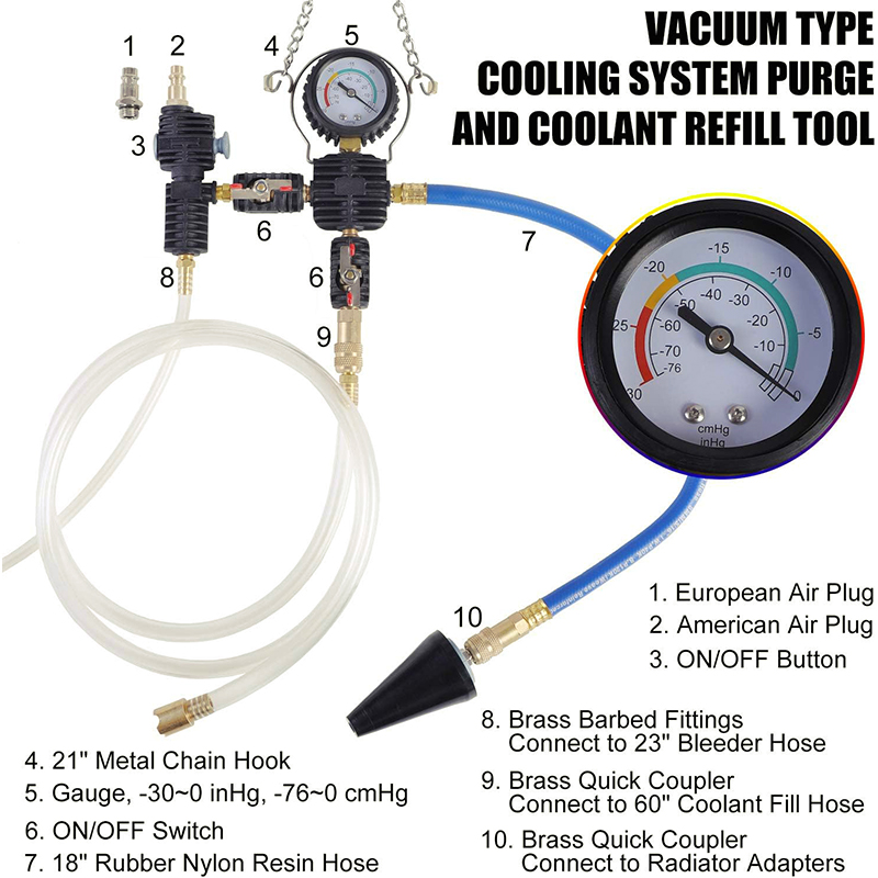 28Pcs Universal Radiator Press - Radiator Pressure Tester ulasan dan harga