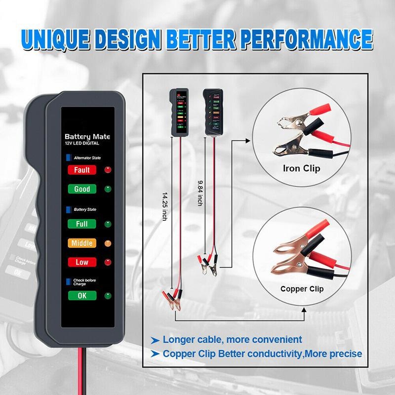 Mini 12V Car Battery Tester -  - Battery Load Tester ulasan dan harga